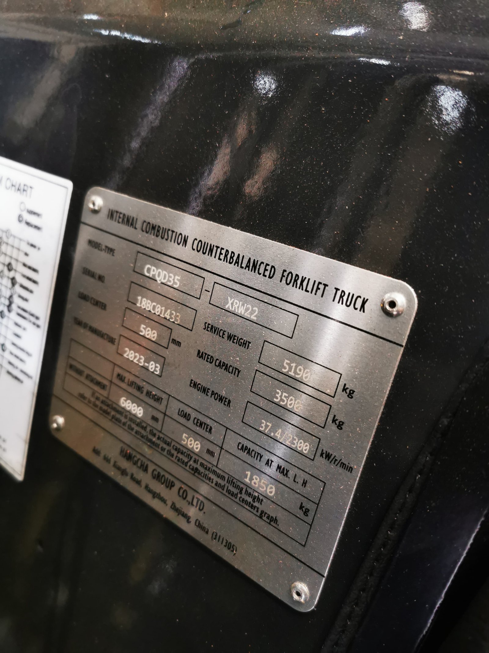 Empilhadeira Combustão - Hangcha - CPQD35